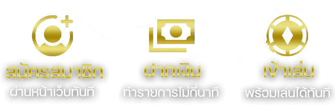 showbet168-ปุ่มเพจ
